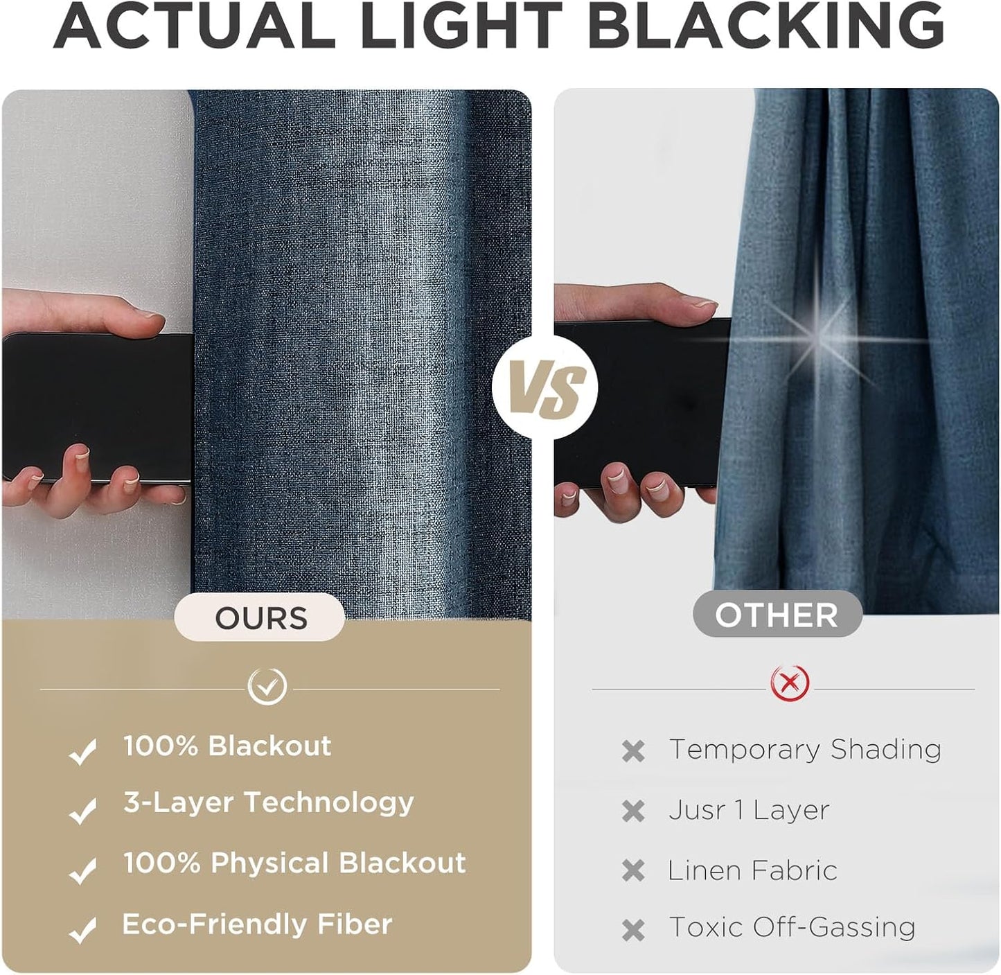 Joydeco Blackout Curtains 72 Inches Long 2 Panels Burg, Room Darkening Curtains for Bedroom, 100% Black Out Textured Thermal Drapes Privacy Protection 2 Panels Set(W52 x L72 Inch, Navy Blue)