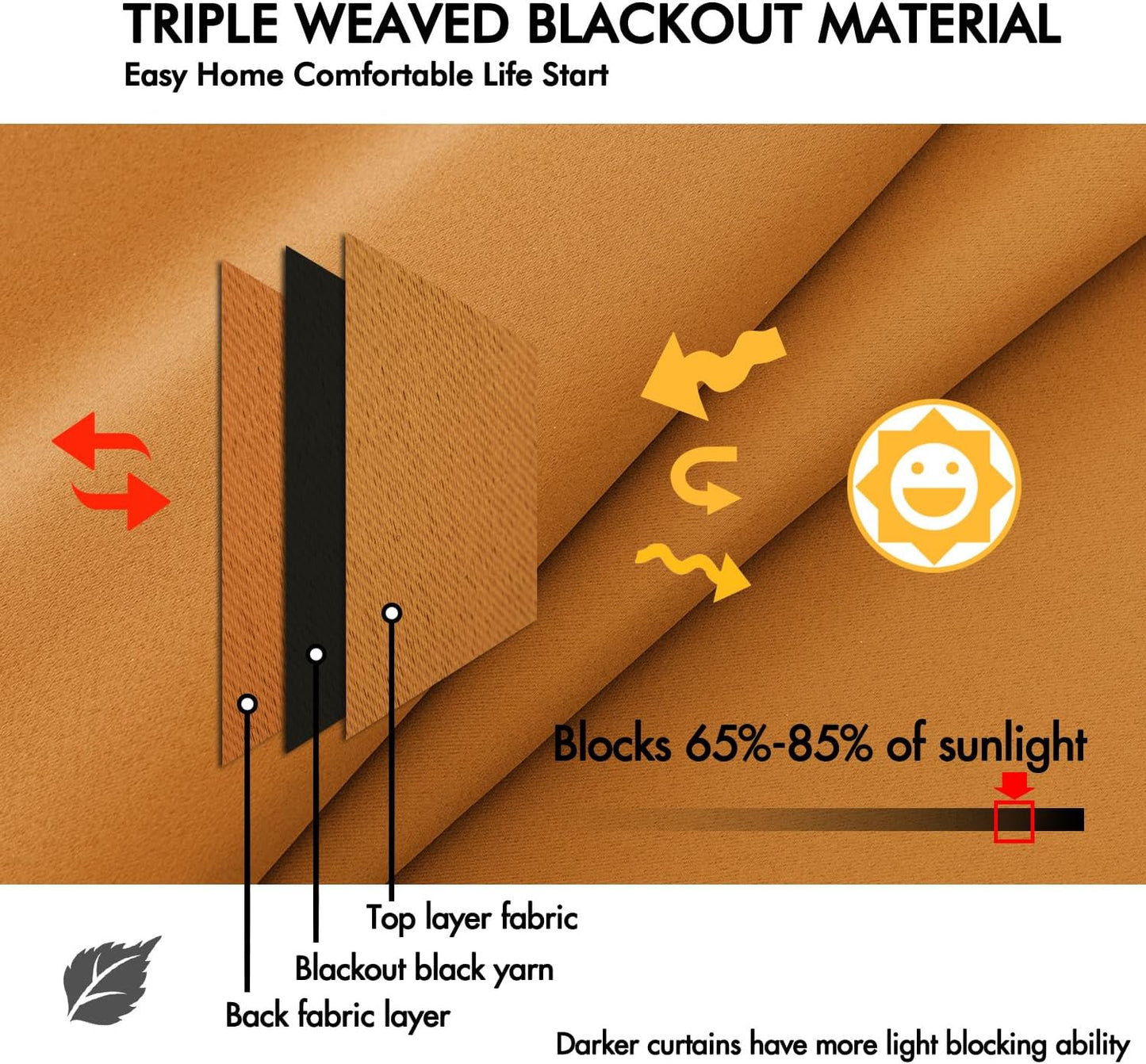 ANRODUO Back Tab Blackout Curtains for Bedroom Living Room, Rod Pocket Pinch Pleated Thermal Insulated Room Darkening Curtains 54 Inches Long 2 Panels, Mustard Yellow, 42 x 54 Inch