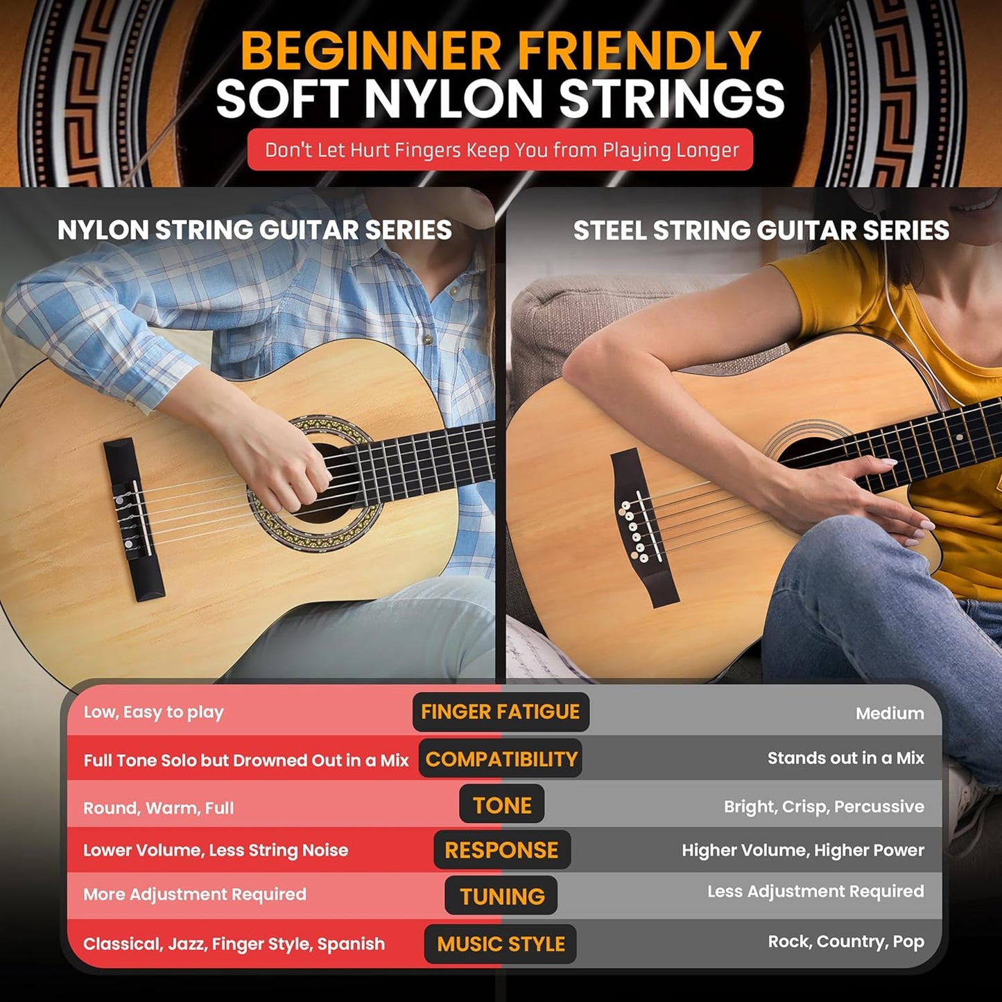 Pyle Beginner Acoustic Guitar Kit, 1/2 Junior Size All Wood Instrument for Kids, Adults, 34" Natural Ash