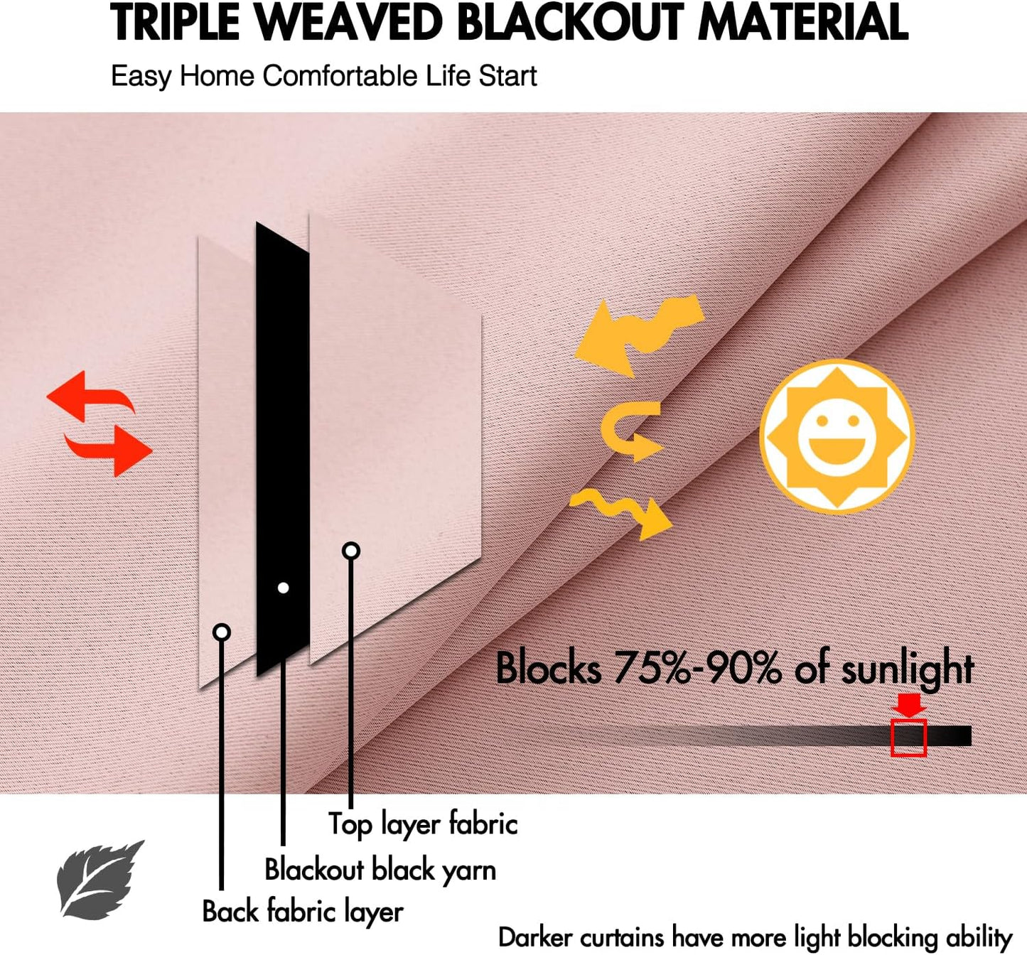 ANRODUO Light Pink Blackout Curtains for Girls Bedroom Living Room, Back Tab Rod Pocket Pinch Pleated Thermal Insulated Room Darkening Curtains 108 Inches Long 2 Panels, 52 x 108 Inch