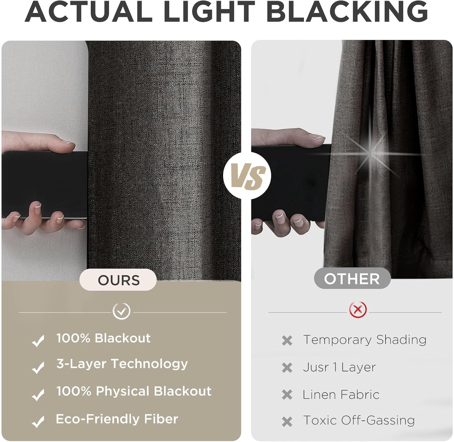 Joydeco Blackout Curtains 63 Inches Long 2 Panels Burg, Room Darkening Curtains for Bedroom, 100% Black Out Textured Thermal Drapes Privacy Protection 2 Panels Set(W52 x L63 Inch, Charcoal Grey)