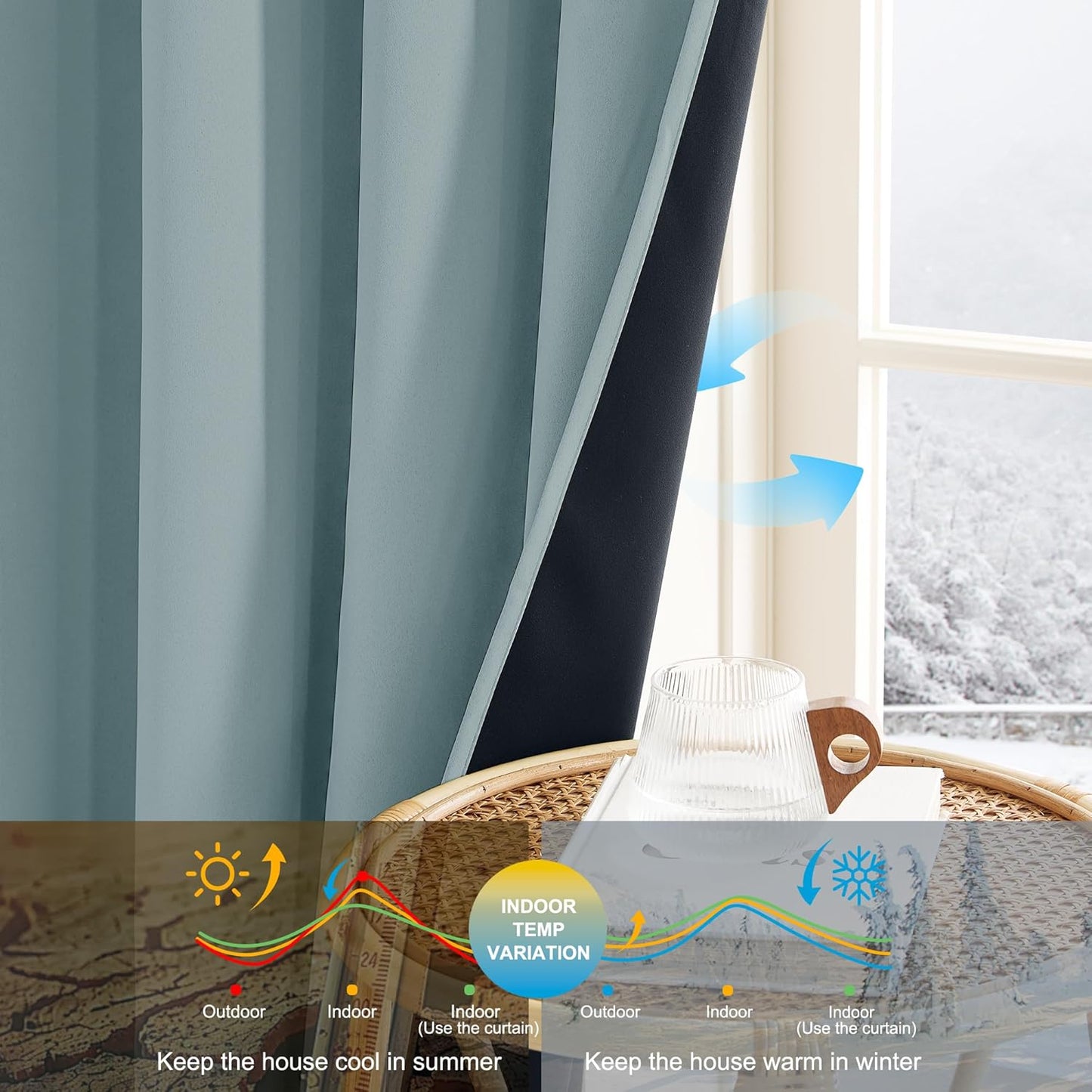 NICETOWN Greyish Blue Blackout Thermal Insulating Window Curtain Panels for Bedroom - Plylux Room Darkening 84 inch Length Grommet Smart Drapes for Living Room (52 x 84 inches Long, 2 Panels)