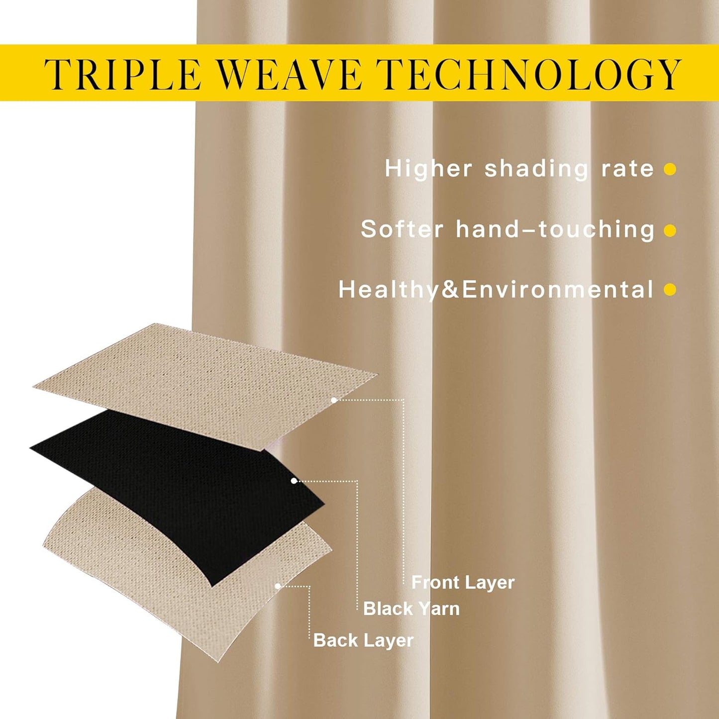NICETOWN Blackout Draperies Curtains Panels - Window Treatment Thermal Insulated Solid Grommet Blackout Curtains/Panels/Drapes for Bedroom (Biscotti Beige, Set of 2, 46 by 90 Inch)