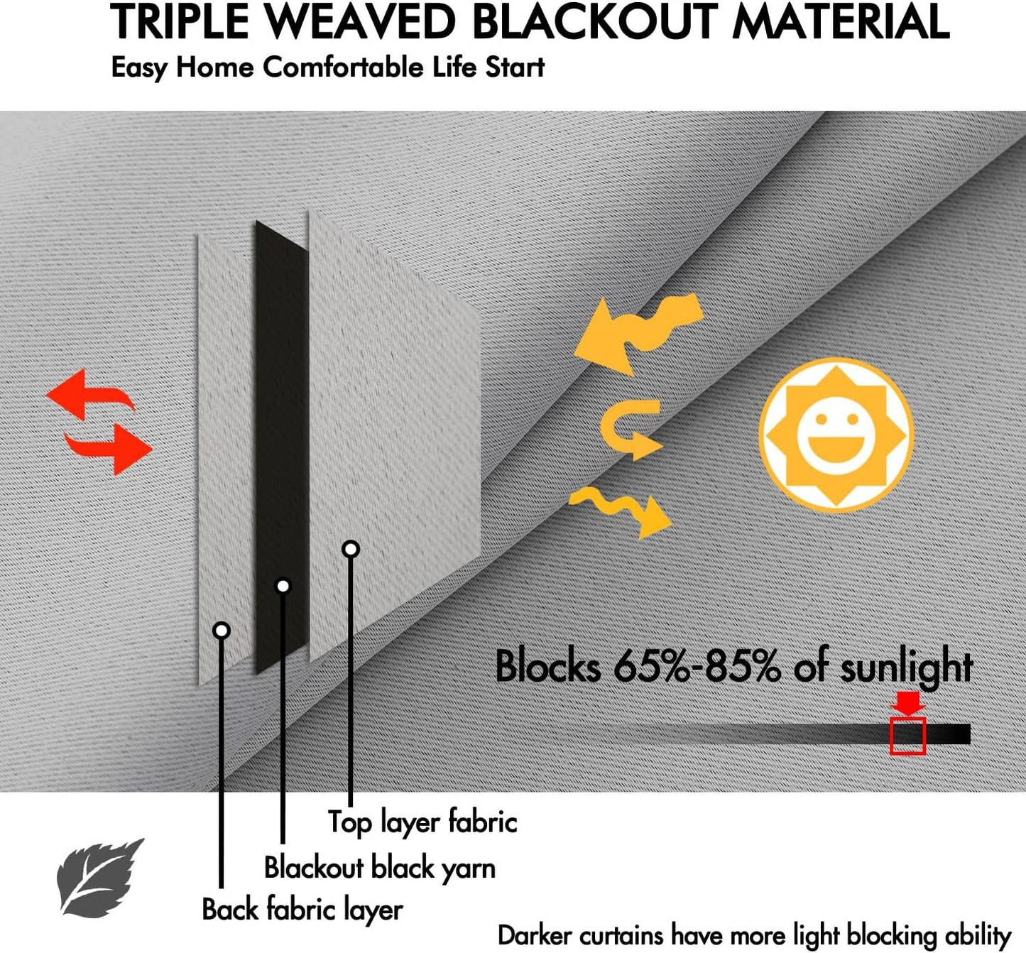 ANRODUO Back Tab Blackout Curtains for Bedroom Living Room, Rod Pocket Pinch Pleated Thermal Insulated Room Darkening Curtains 96 Inches Long 2 Panels, Light Grey, 42 x 96 Inch