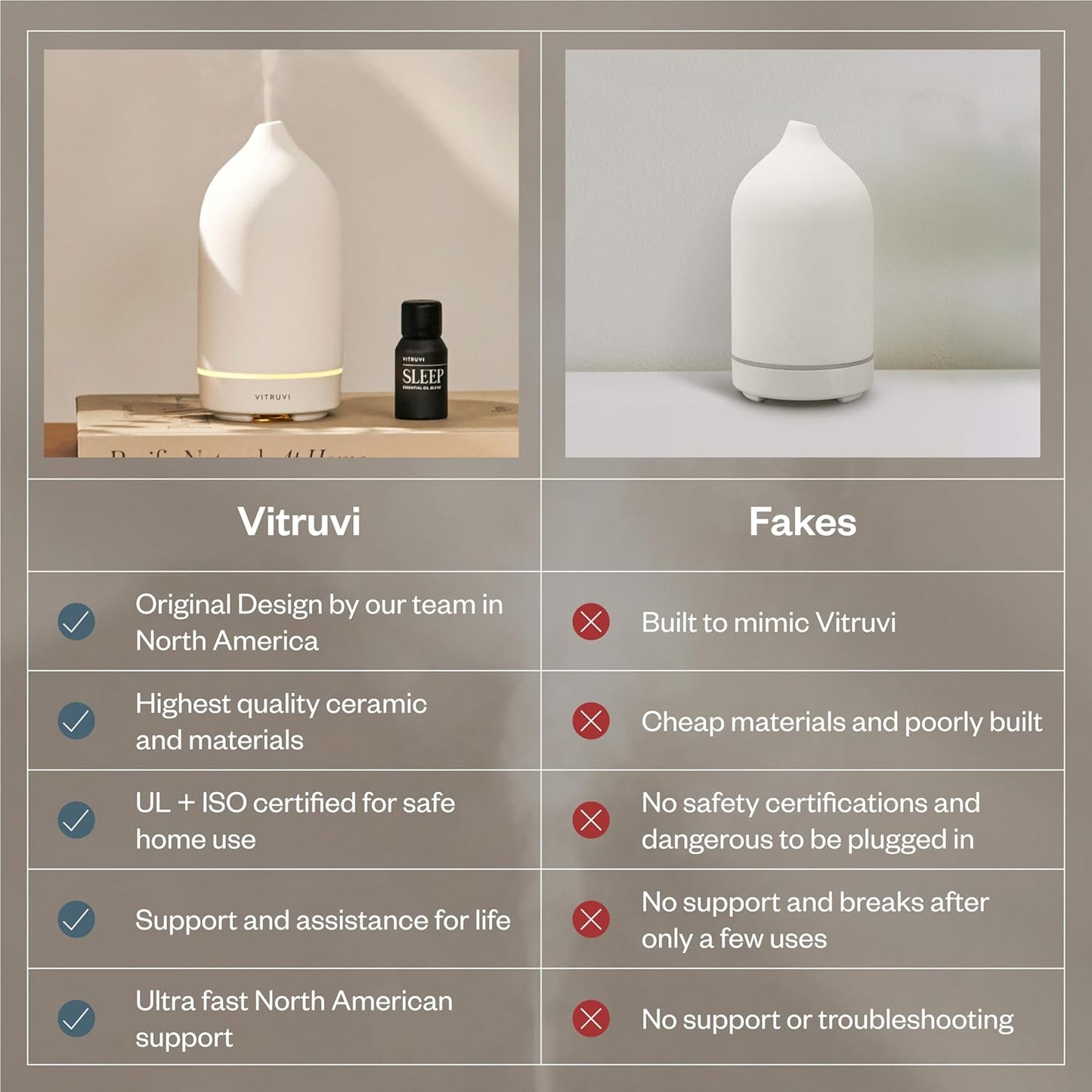 Vitruvi Stone Diffuser, Ceramic Ultrasonic Essential Oil Diffuser for Aromatherapy | Ceramic Diffuser, Diffusers for Home, Oil Diffuser, Room Decor | Black, 90ml Capacity