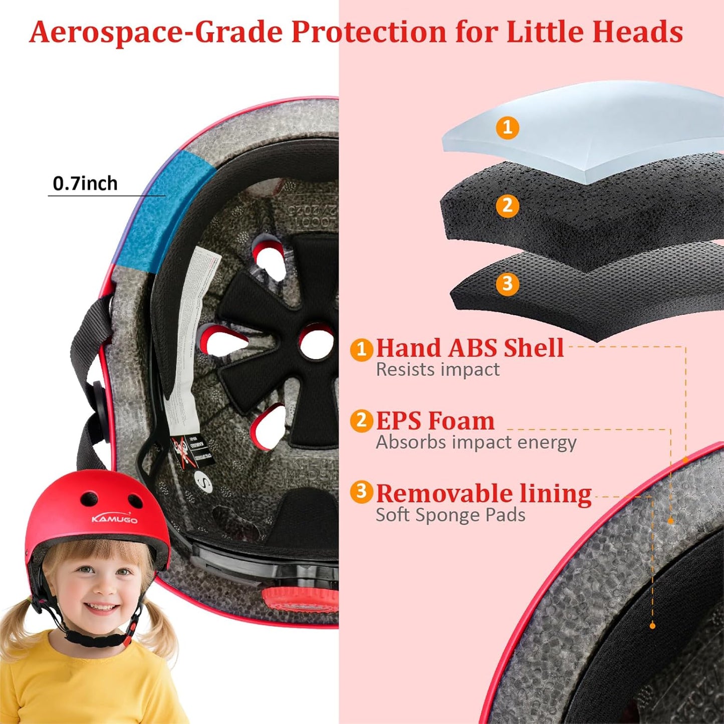 KAMUGO Kids Adjustable Helmet, with Sports Protective Gear Set Knee Elbow Wrist Pads for Toddler Age 2-8 Boys Girls, Bike Skateboard Hoverboard Scooter Rollerblading Helmet Set