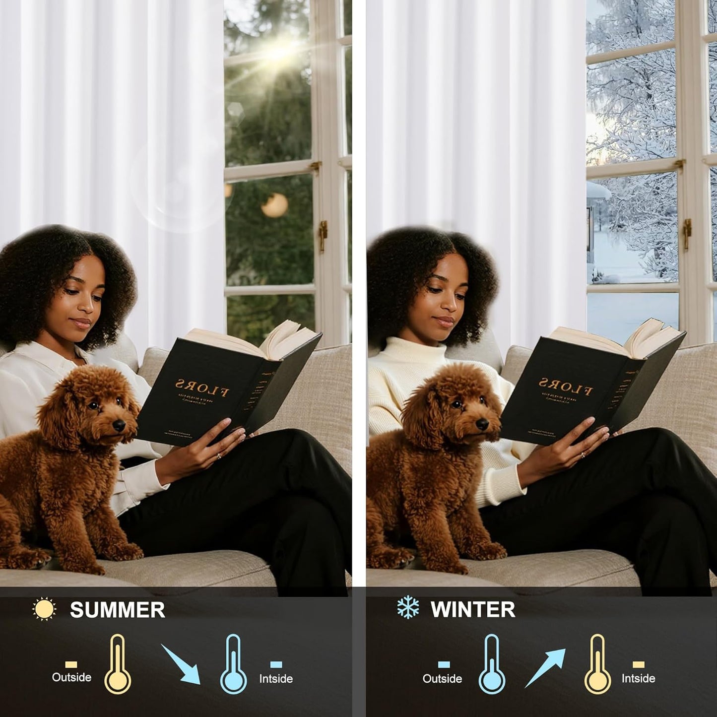 NICETOWN White100% Blackout Window Curtains 84 inch Long, Grommet Room Darkening Window Treatment Thermal Insualted for Bedroom/Livving Room, W37 x L84, 2 Panels