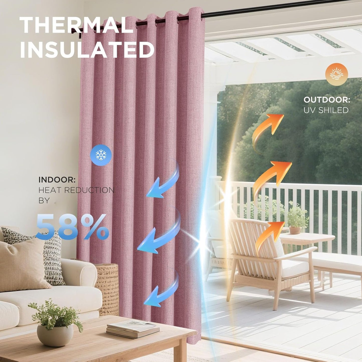 Joydeco Light Pink Blackout Curtains 84 Inches Long, Curtains 84 Inch Length 1 Panel for Bedroom, Thermal Insulated Linen Black Out Curtains with Grommets(100x84, Light Pink)