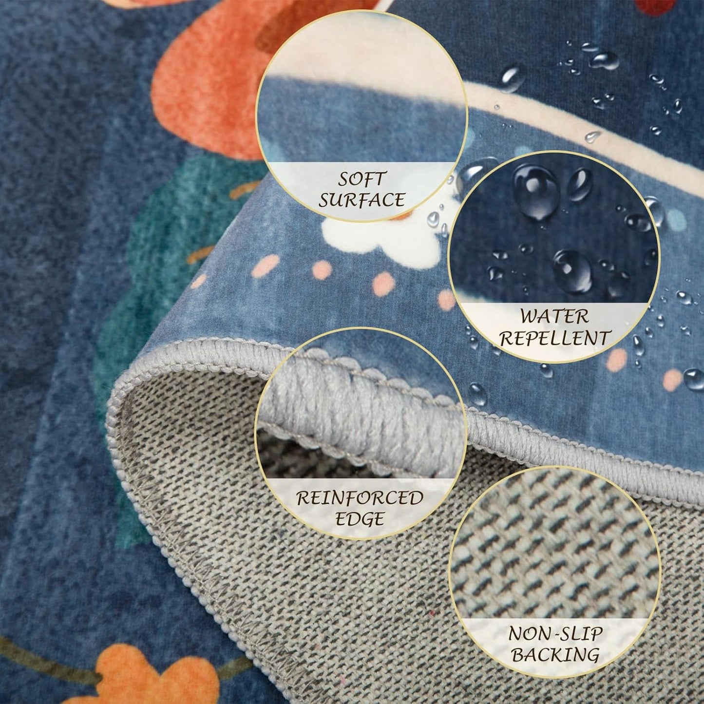 Floral 2x8 Area Rug Machine Washable Soft Print Boho Carpet Non Slip Doormat Low Pile Flower Area Rugs for Living Room Bedroom Nursery Kitchen Dining Room Indoor-Blue/Grey