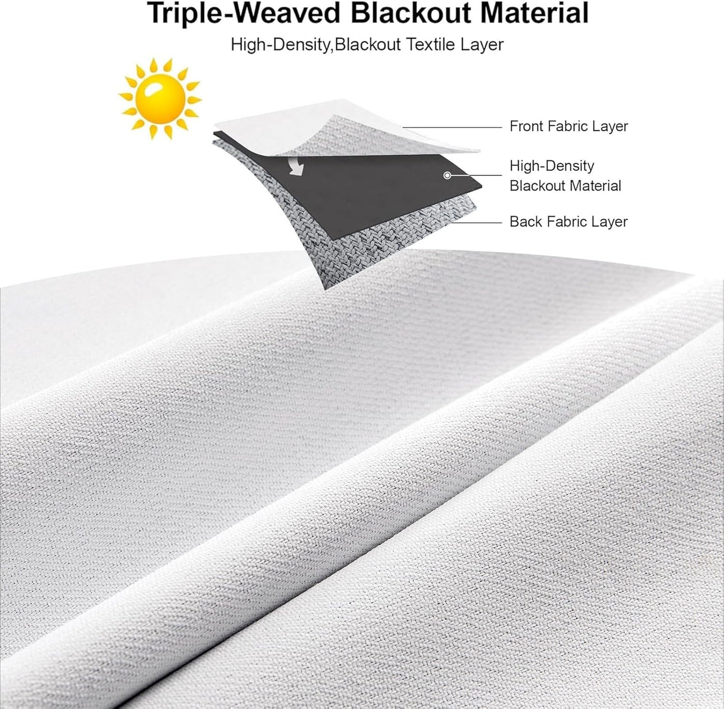 Joydeco Faux Linen Blackout Curtains for Bedroom,White Blackout Curtains 96 inches Long,100% Blackout Solid Thermal Insulated Window Drapes Luxury Decor for Living Room（W52xL96 Inch,White）
