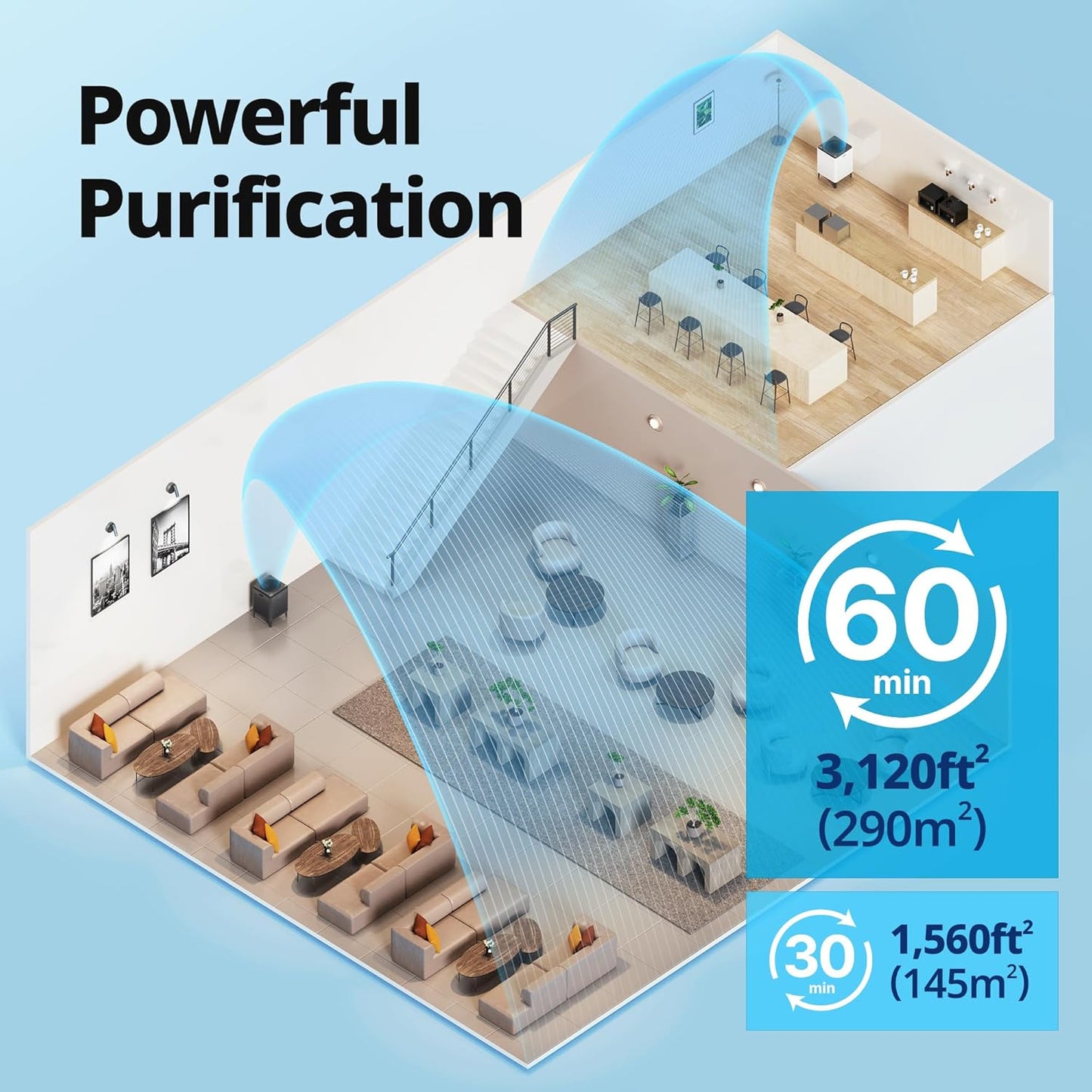 COWAY Air Purifiers for Home Large Room Up to 3,120ft², 2 Sets of Washable Pre-Filters and True HEPA Filters for Smoke, Allergies, Pet Dander, Odor, AQI, Auto & Sleep Mode, Timer, 5yr Warranty, 400(G)
