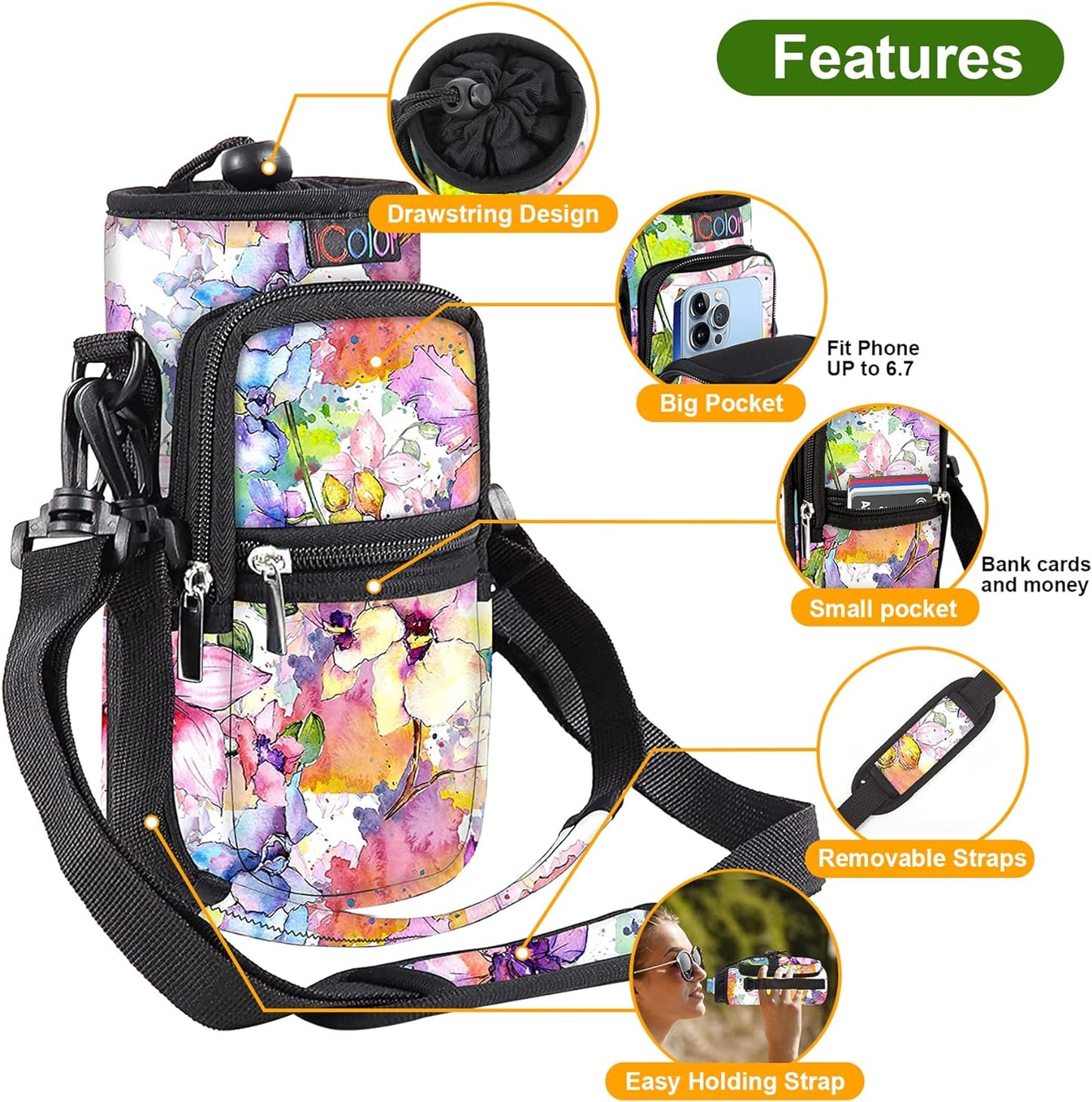 icolor Water Bottle Carrier Bag with Strap 25/32/40 oz Crossbody Bottle Holder with Phone Pocket Sling Sleeve Insulated Neoprene Water Bottle Pouch for Walking Travelling