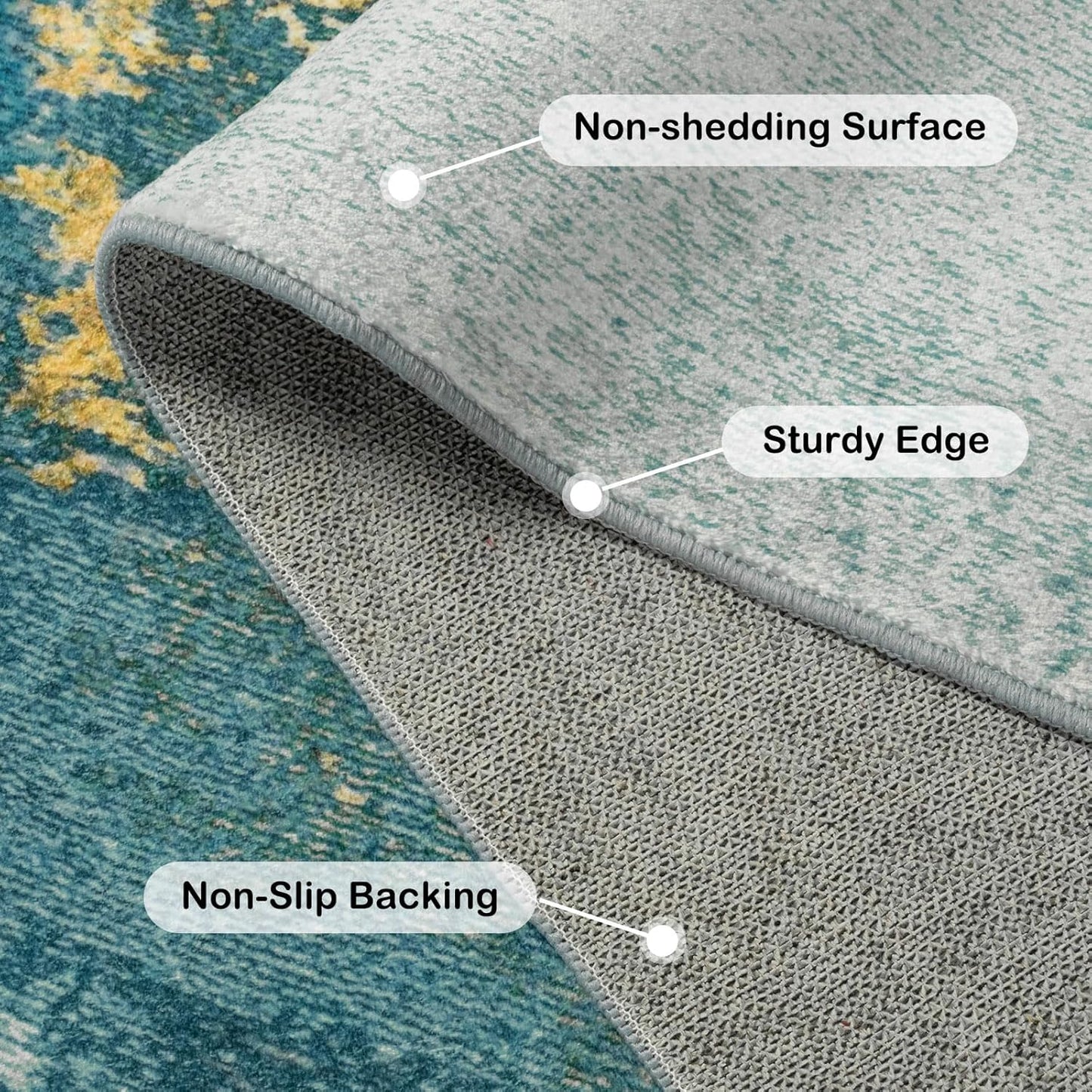 Kelarea 5x7 Blue Rugs for Living Room, Washable Non-Slip Large Rug Abstract Stain Resistant Carpet, Low Pile Soft Indoor Rug for Bedroom, Dining Room, Nursery, Kitchen, Home Office