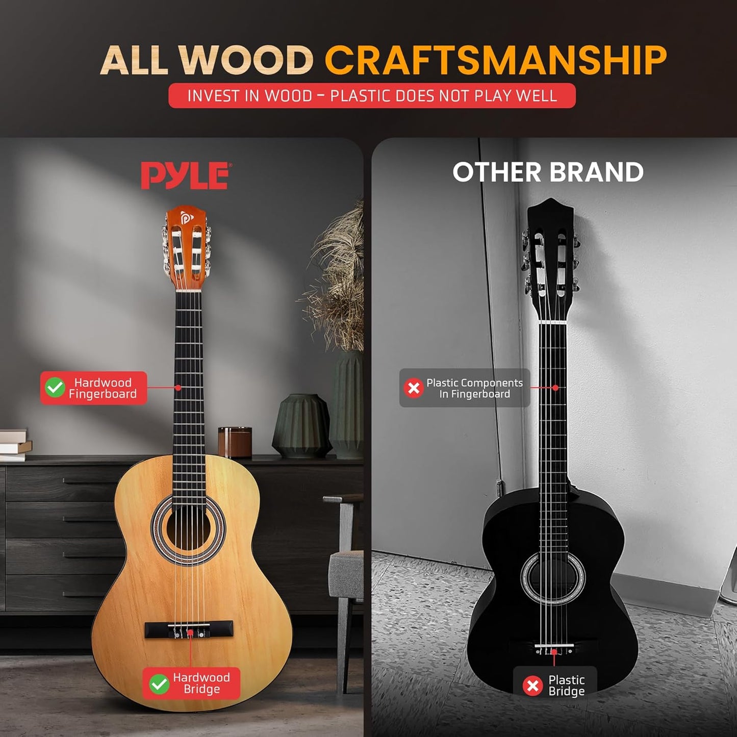 Pyle Left Handed Beginner Acoustic Guitar Kit, 3/4 Junior Size All Wood Build Nylon String Instrument with Capo, Strap, Extra String Set, Gig Bag, Guitars for Beginners Adults Youth, 36" Natural Gloss