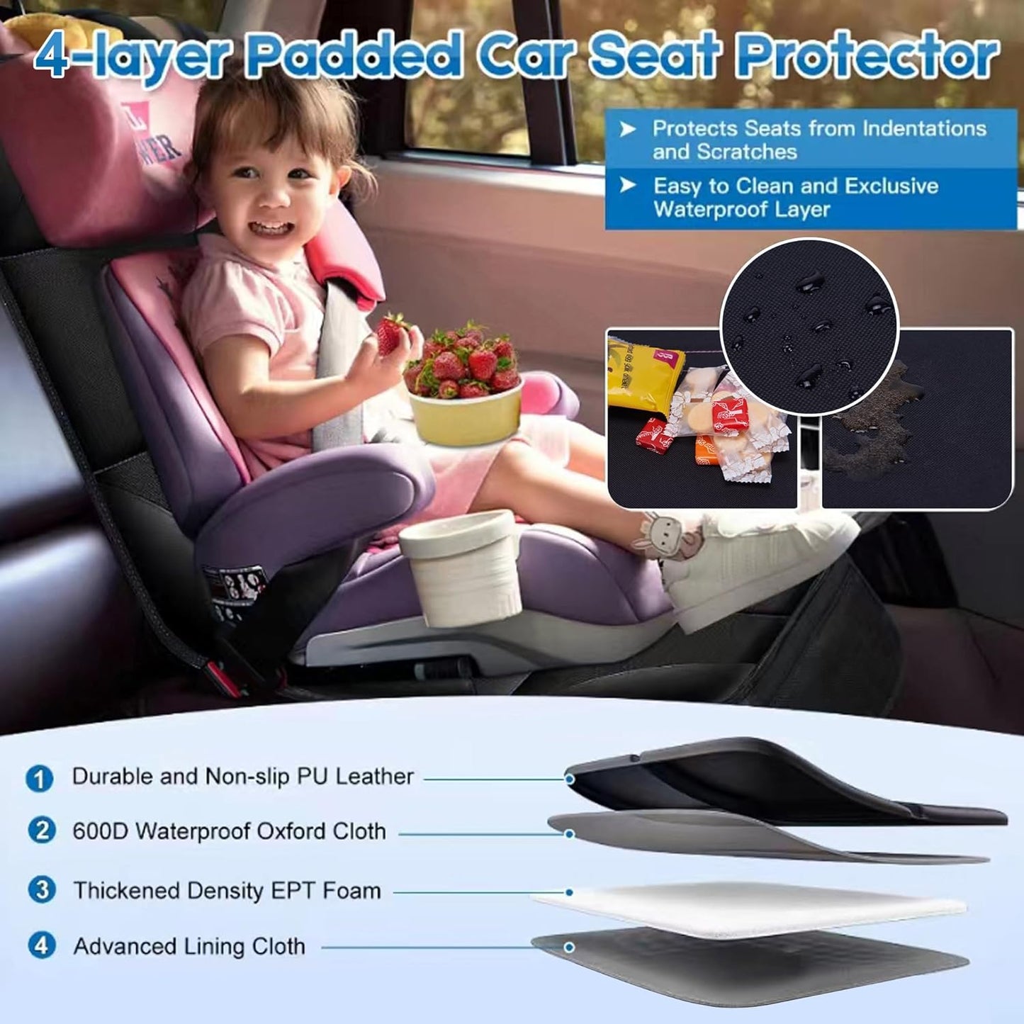 Child Car Seat Protector, 2 Pack with Mesh Pockets & Non-Slip Backing, 600D Durable (Pink, Standard)