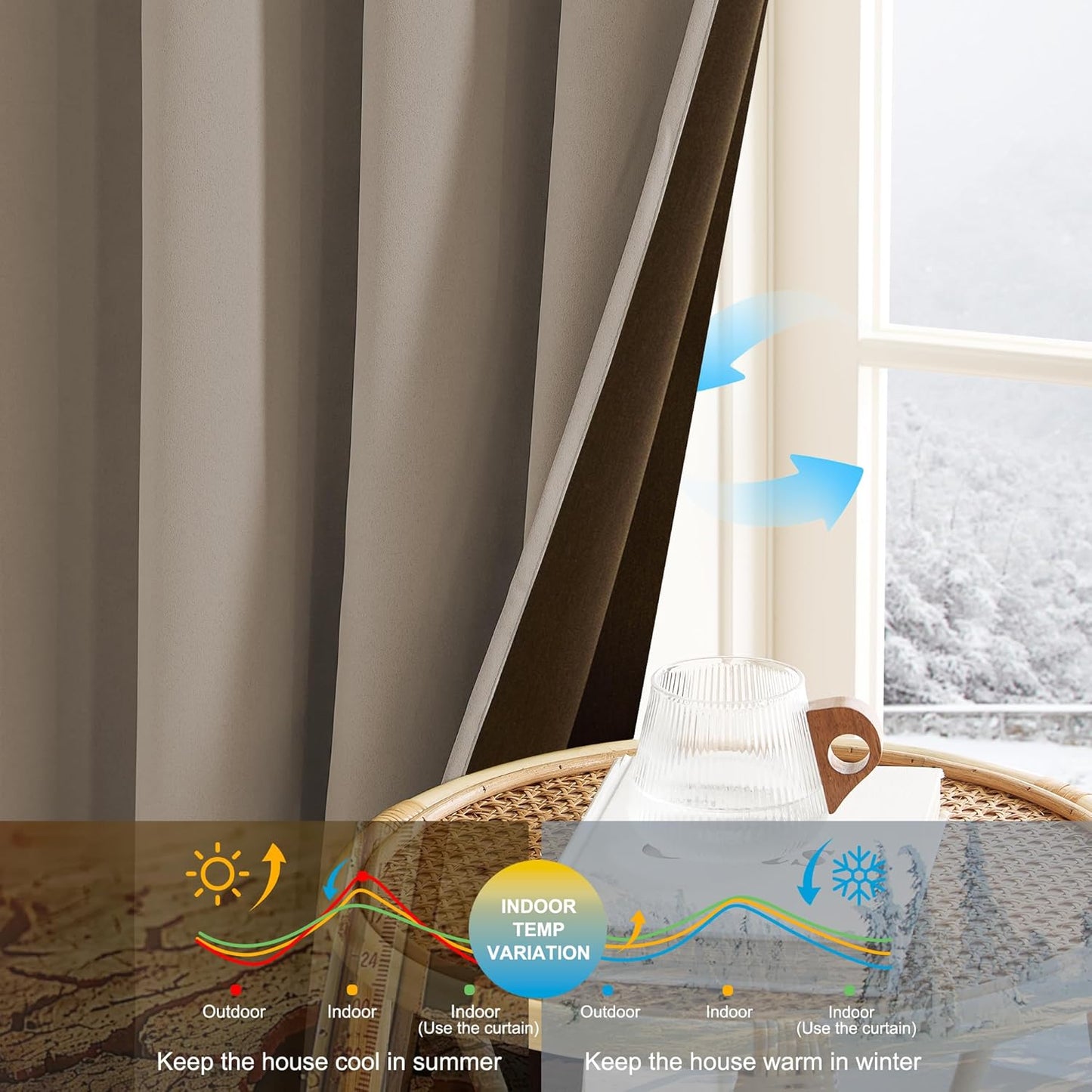 NICETOWN Blackout Curtains for Living Room - Thermal Insulated with Grommet Top Room Darkening Noise Reducing Plylux Curtains for Bedroom Cafe Bar, 2 Panels, Cappuccino, 52 x 63 Inch Long