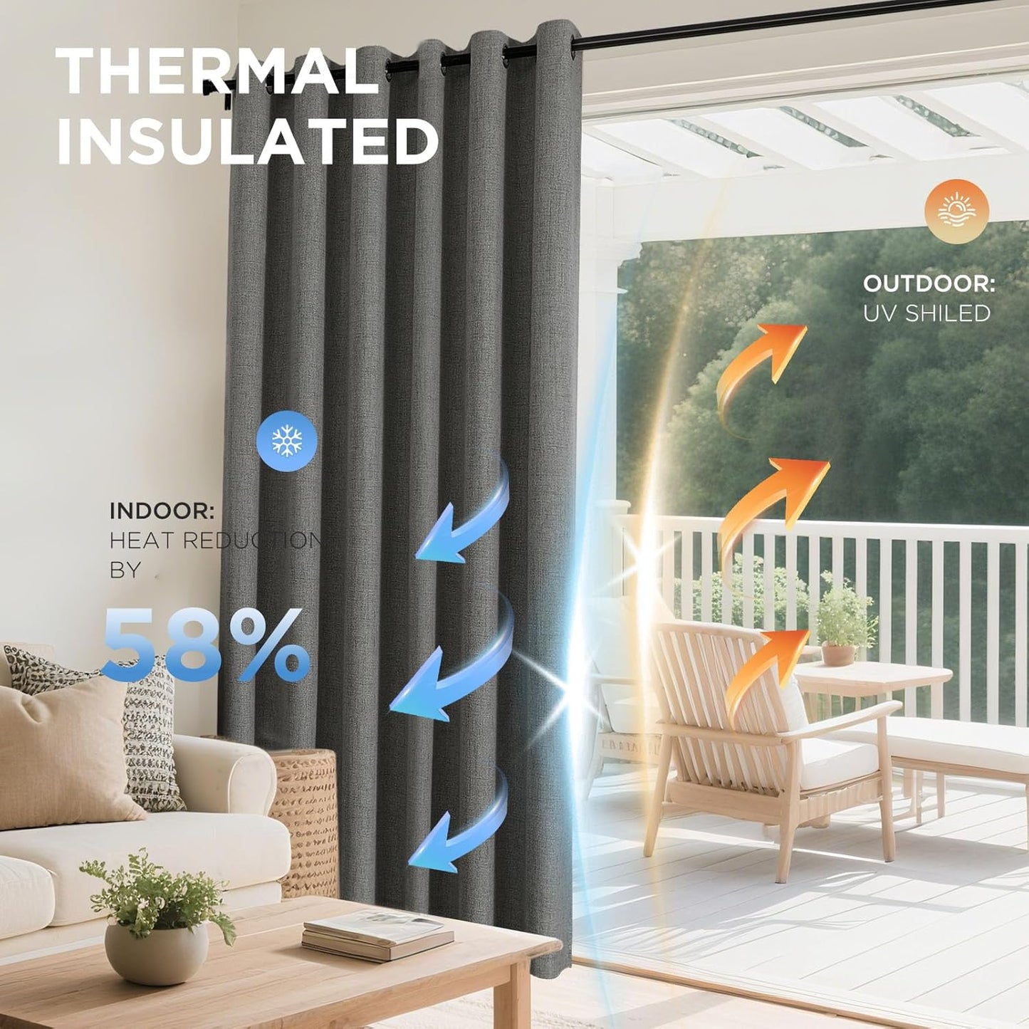 Joydeco Blackout Curtains 63 Inches Long 2 Panels Burg, Room Darkening Curtains for Bedroom, 100% Black Out Textured Thermal Drapes Privacy Protection 2 Panels Set(W52 x L63 Inch, Grey)