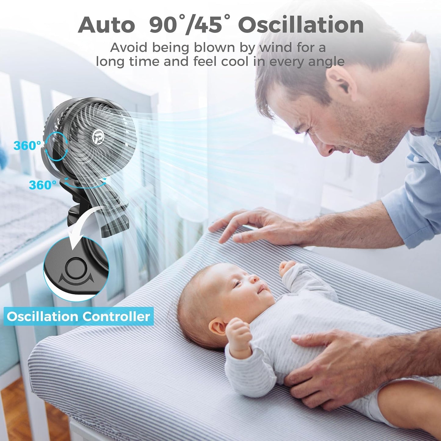 Clip On Table Fan, 5000mAh Rechargeable Battery Operated, Max 40Hrs Cooling, Stepless Speeds Control, Auto Oscillation, Portable for Golf Cart Stroller RV Camping Outdoor Travel Hurricane