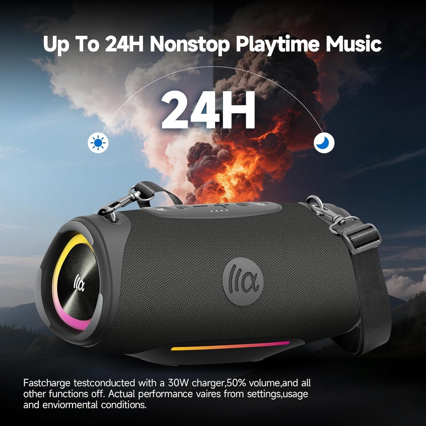 Portable Bluetooth Speaker,IPX7 Waterproof 80W Loud Stereo Sound Wireless Outdoor Speaker for Pool,Shower,Camping Bike Use,8H Playtime