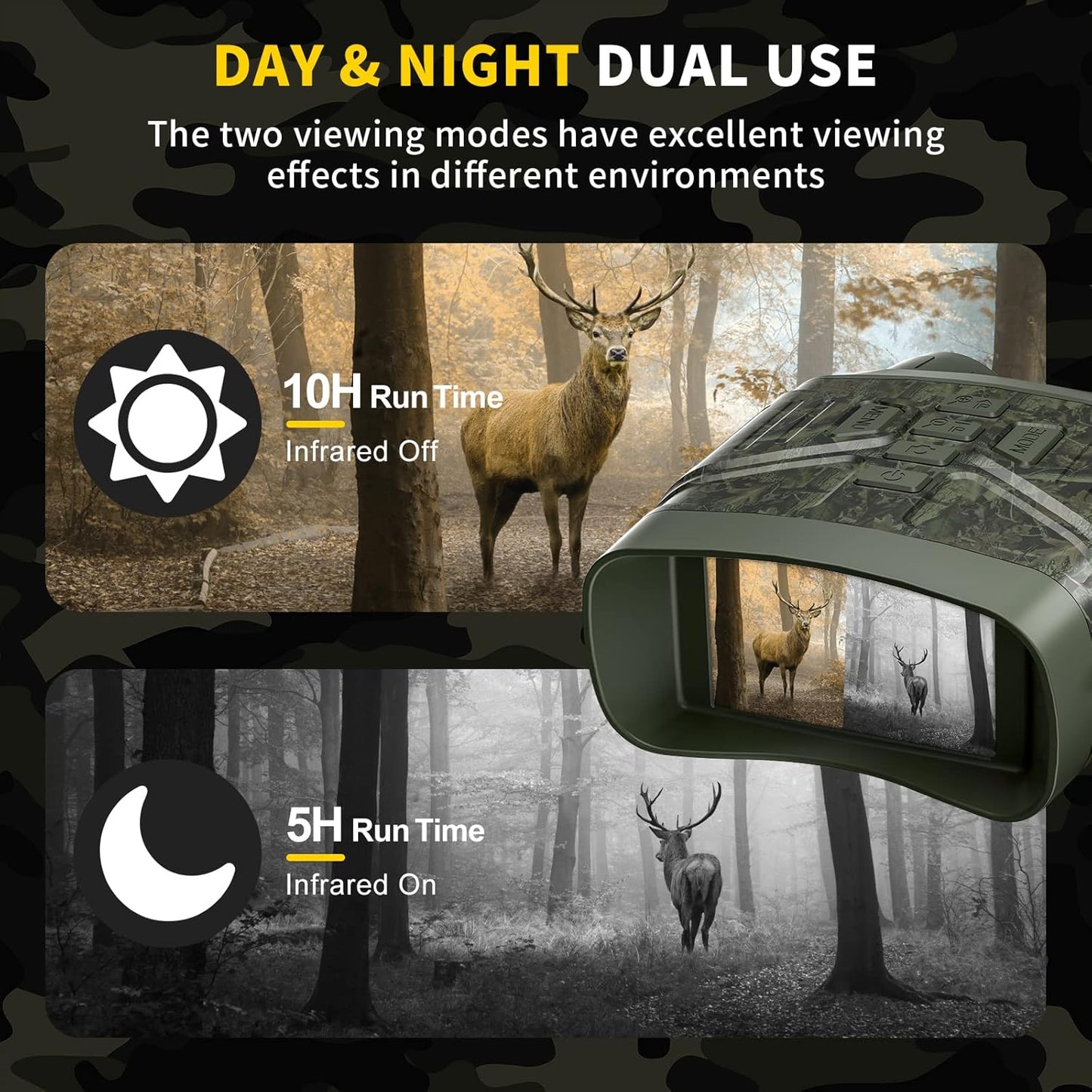 Night Vision Goggles - 4K Night Vision Binoculars for Adults, 3'' HD Screen Binoculars can Save Photo and Video with 32GB TF Card, Camouflage
