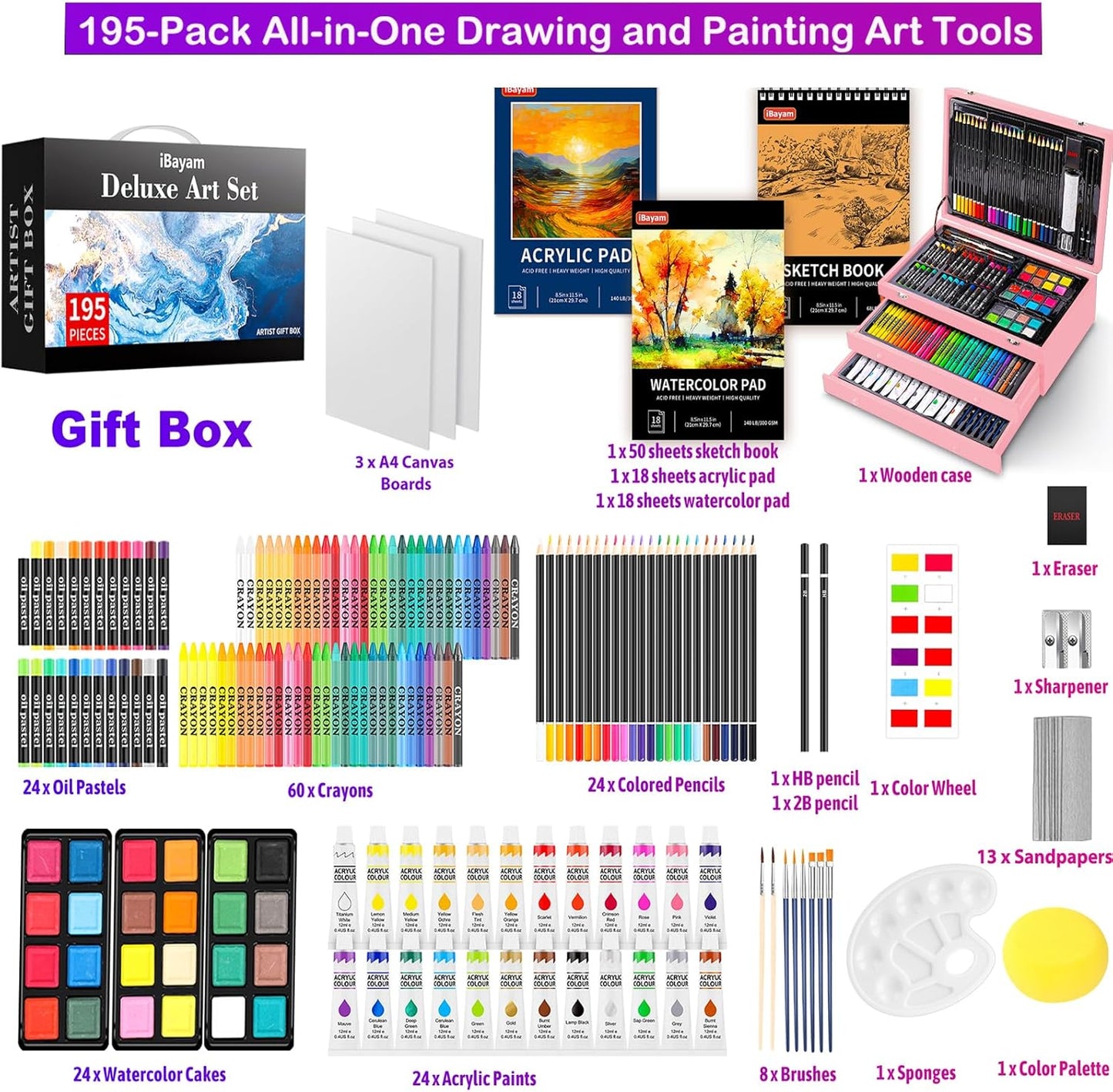 iBayam Gifts for Kids Teens Girls Women, 195-Pack Arts and Crafts Supplies for Adults Kids, Art Kits Paint Set for Acrylic Oil Watercolor Canvas Ceramic Rock Eggs Egg Tempera, Easter Basket Stuffers