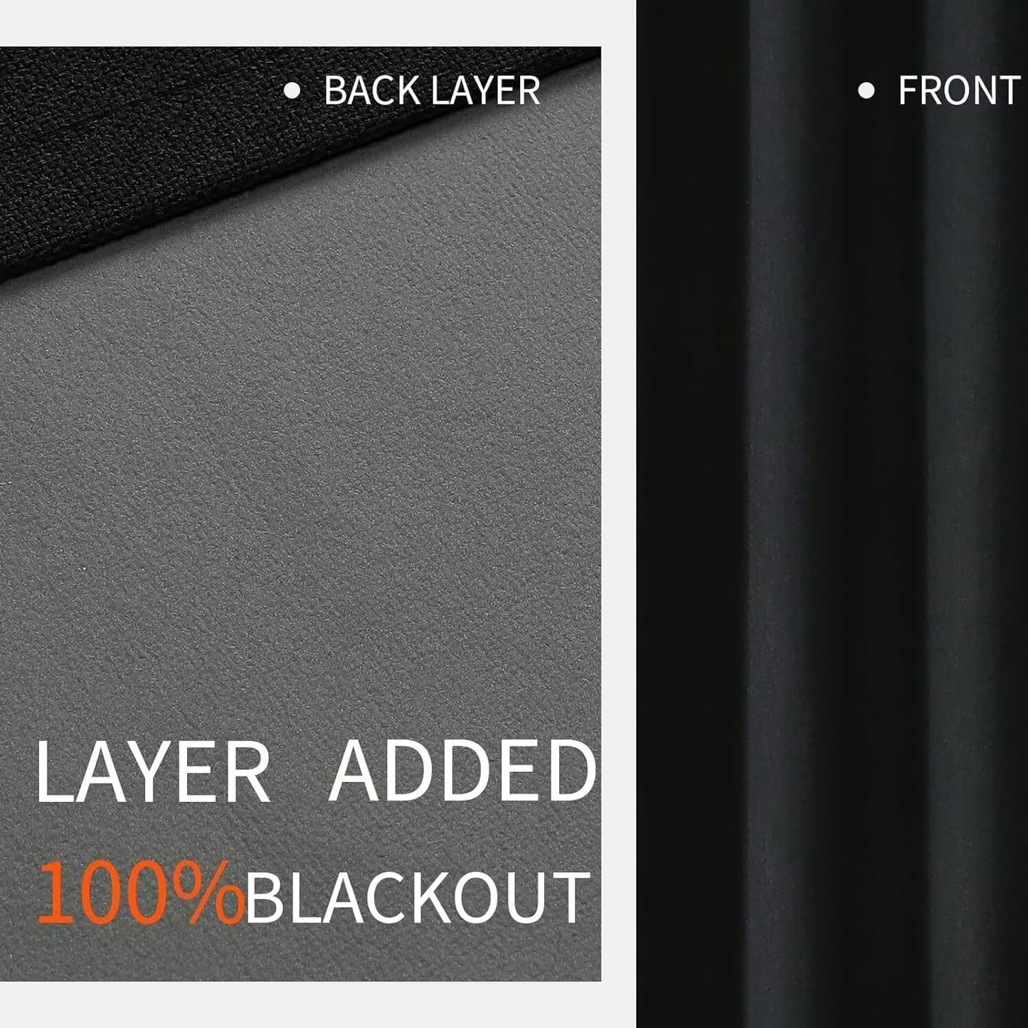 Joydeco Black Blackout Curtains 90 Inches Long, Curtains 90 Inch Length 1 Panel for Bedroom, Thermal Insulated Linen Black Out Curtains with Grommets(100x90, Black)