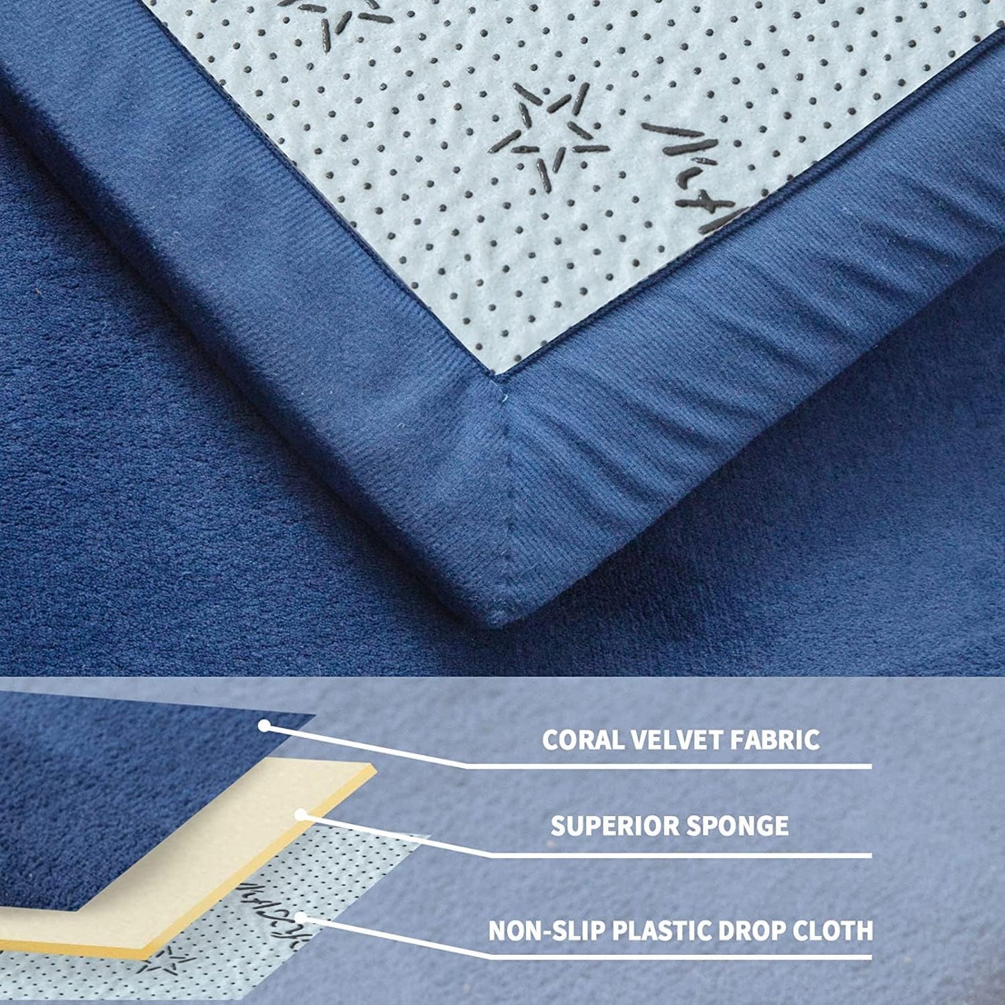 MAXYOYO Baby Play Mat, 1.2" Thick Memory Foam Soft Padded Carpet with Non-Slip Backing, 5x7 ft Japanese Tatami Rug Living Room for Kids, Toddler, Children, Nusery(Navy)