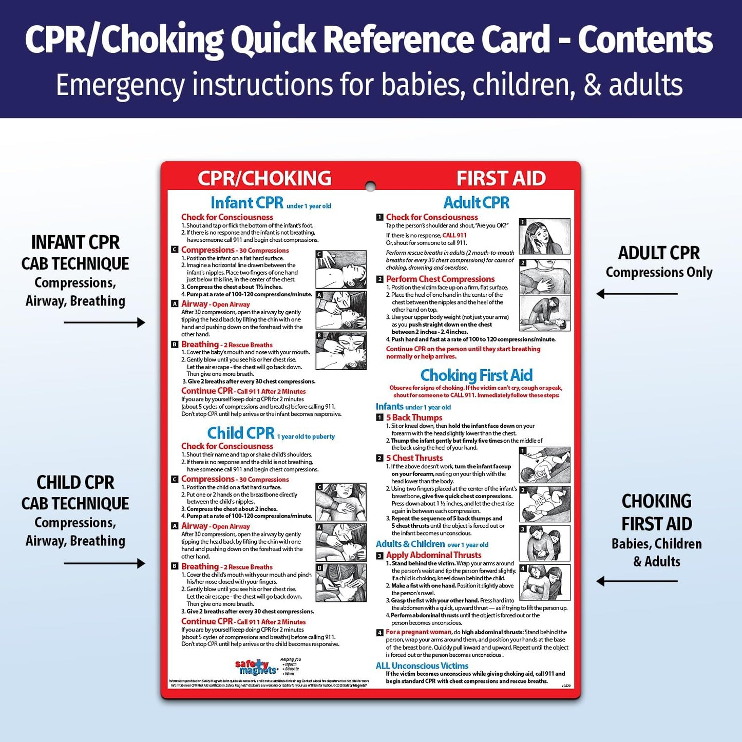 Safety Magnets by ZOCO – CPR & Choking Fridge Magnet (20-Pack) – First Aid Instructions for Infants, Children, & Adults – Heimlich Maneuver Laminated Card 8.5" x 11"