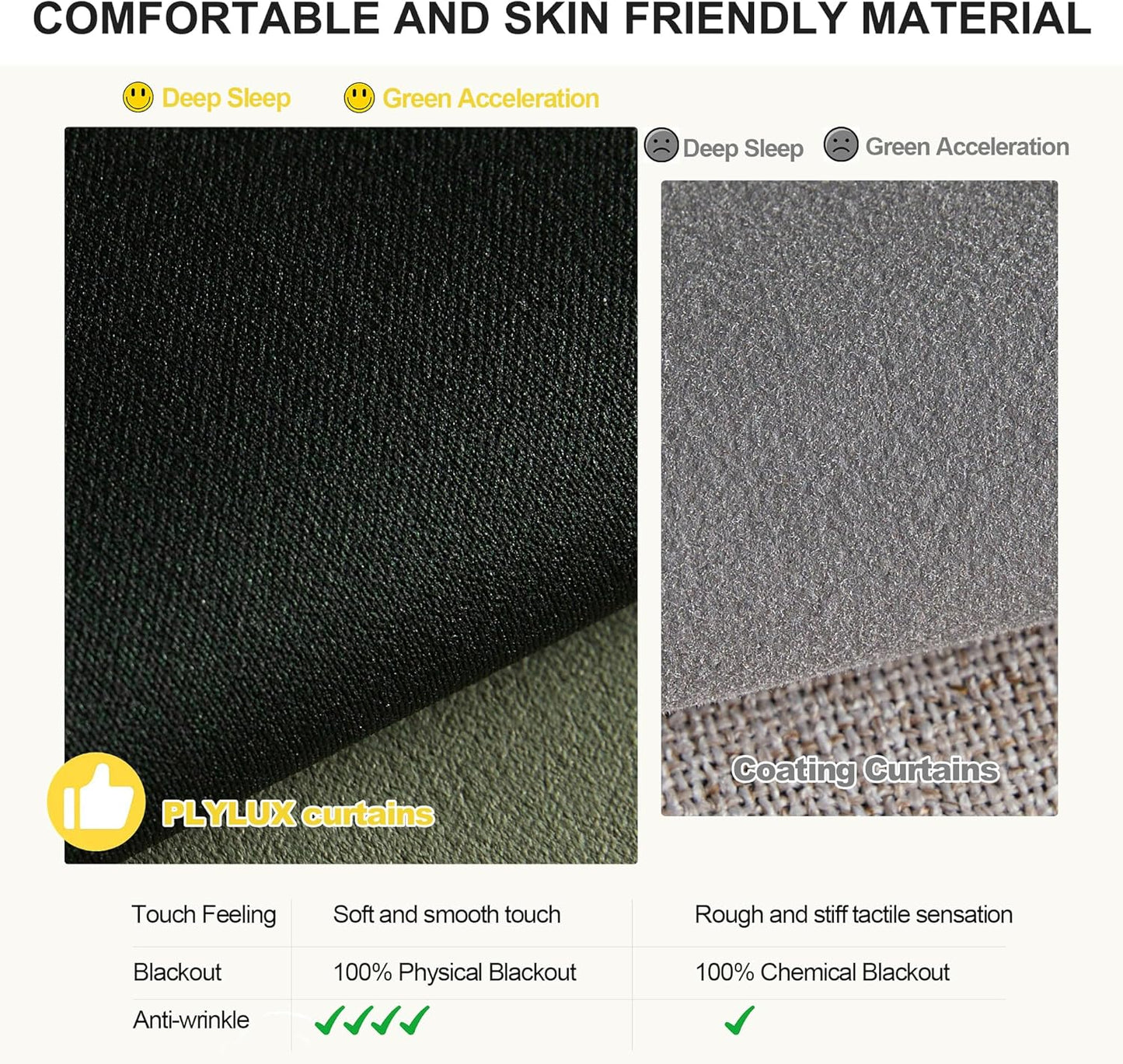 NICETOWN Grommet Blackout Curtains for Living Room Bedroom Window Panels, Thermal Insulated Soundproof Sliding Door Curtains for Patio Glass Door (W52 x L95 Inch, 2 Panels, Dark Mallard)