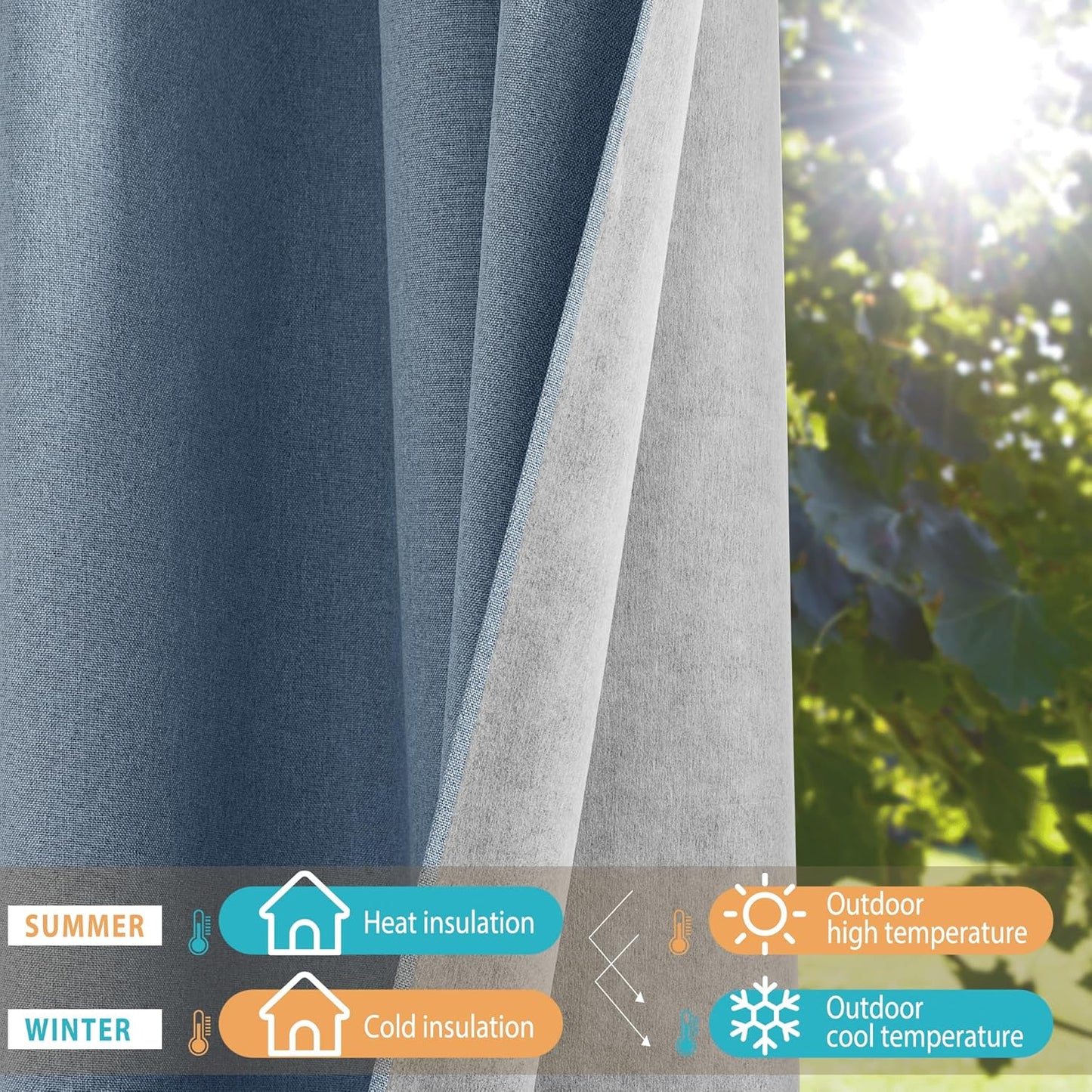 NICETOWN Stone Blue Full Shade Faux Linen Curtain Panels 84" Long, Pair of Energy Smart & Noise Blocking Out Blackout Drapes for Guest Room Window, Thermal Insulated Lined Window Dressing (52 inch)
