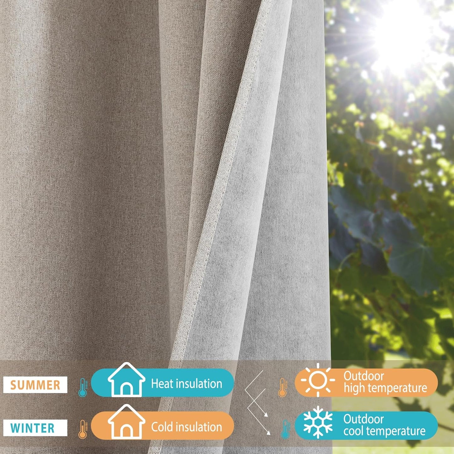 NICETOWN Natural Bedroom Full Blackout Faux Linen Curtain Panels Set of 2, 52" by 72", Thick Insulated Classic Grommet Blackout Draperies with White Thermal Insulated Liner for Windows