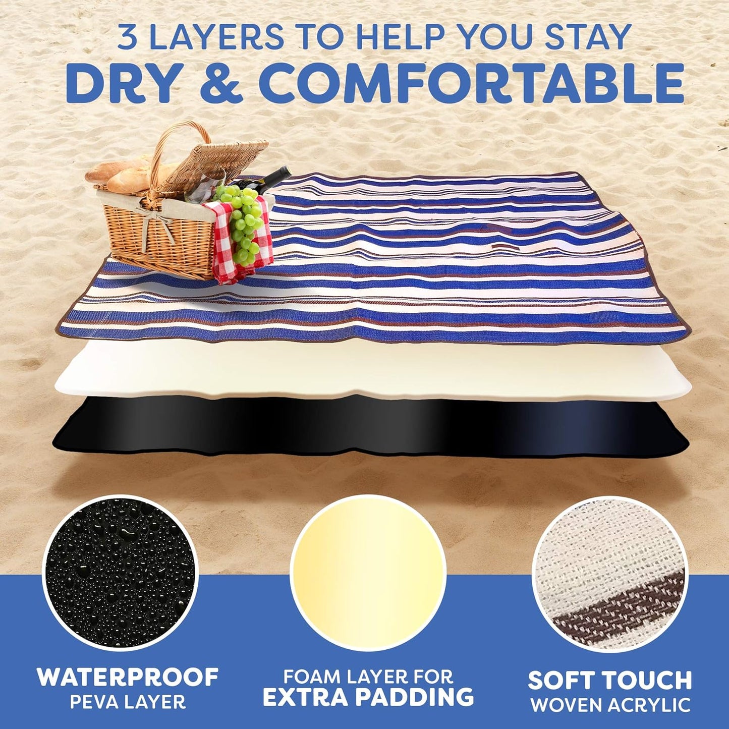 scuddles 60" x 60" Extra Large Outdoor Picnic Blanket – Waterproof, Foldable Travel Mat for Beach, Camping, Grass, Lawn, Park, Summers – Dual Layer, Soft Throw Rug Fits 4 Adults