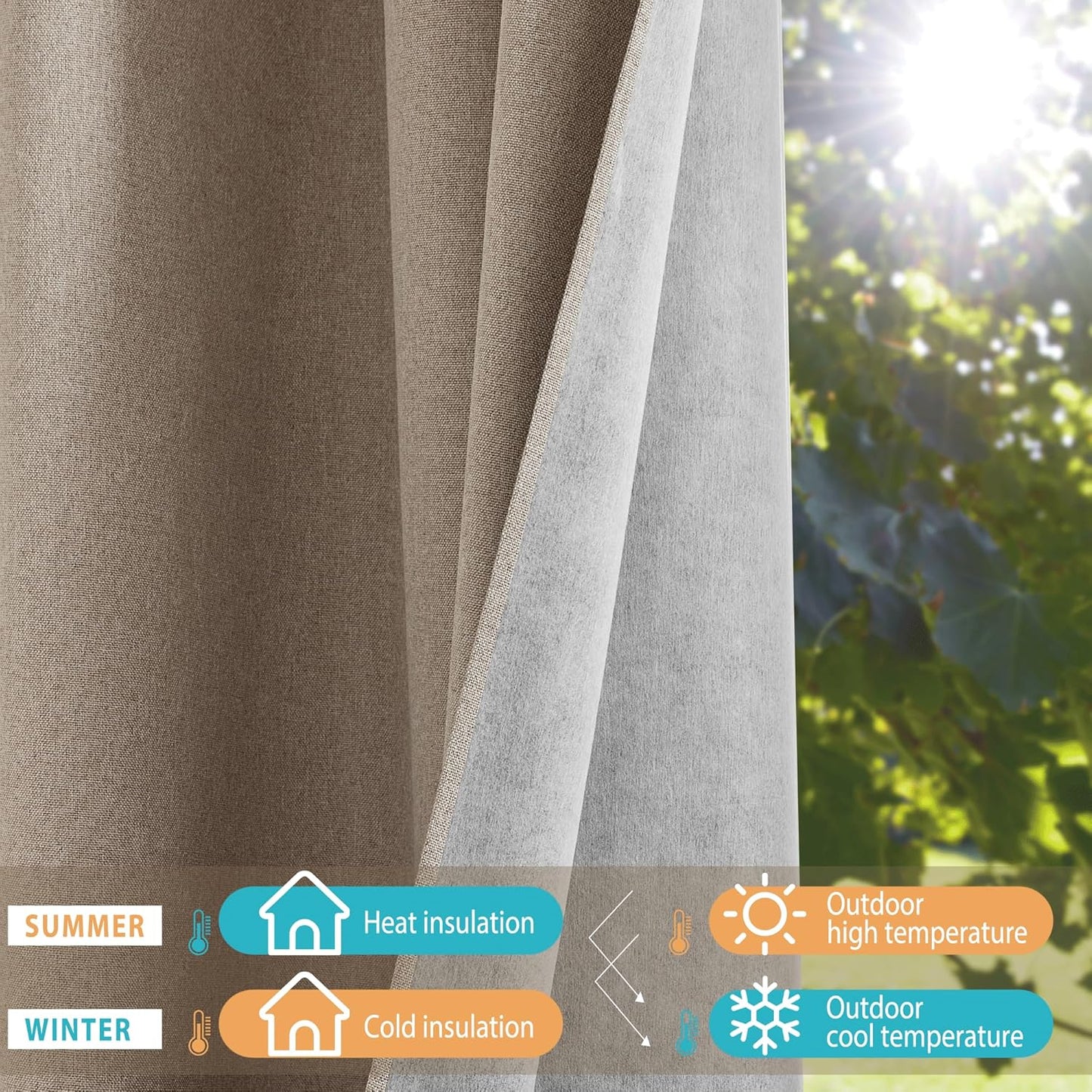 NICETOWN Bedroom Curtains, Vintage Open Faux Linen Weave Flax Thermal 100% Blackout Drapes 84" Long for Living Room, Soundproof Window Treatment Drapes for Hall Room, 52" Wide Per Panel, Set of 2