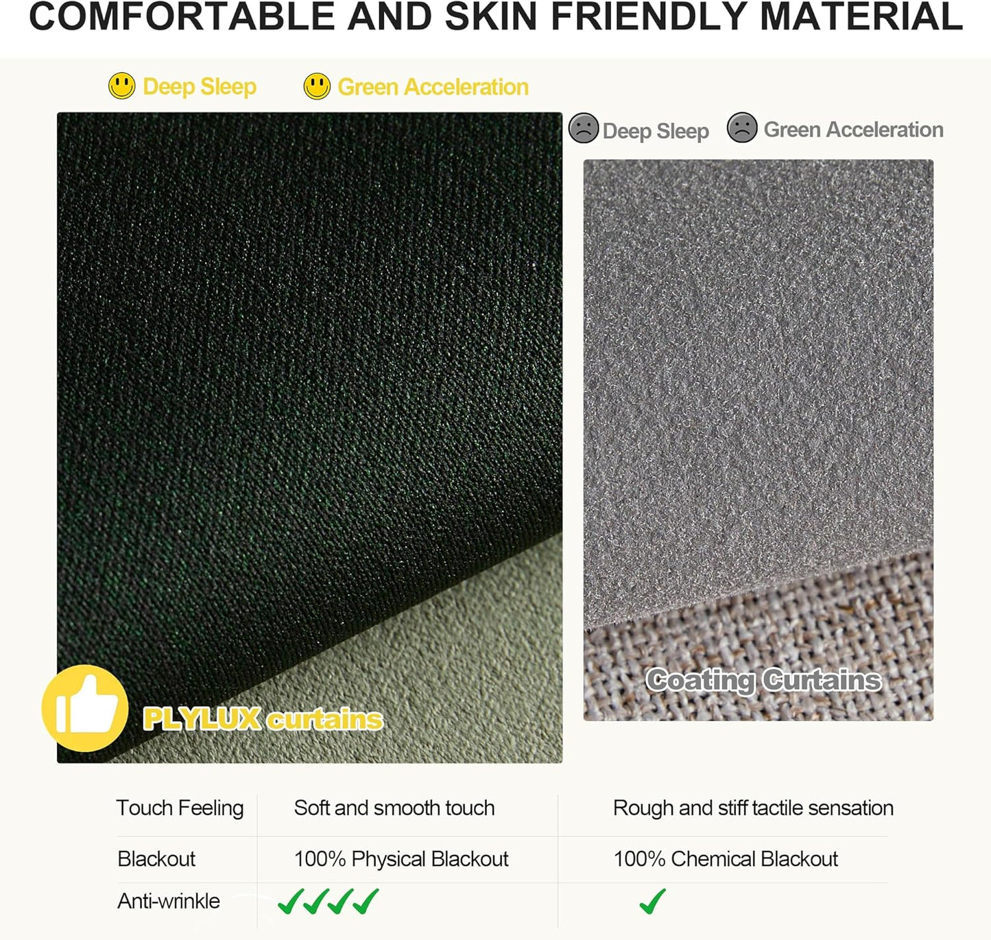 NICETOWN 100% Blackout Curtains for Bedroom - Grommet Privacy Window Treatment Drapery for Hotel & Rental Hous, Thermal Insulated Plylux Curtains for Living Room, 1 Pair, 52" W x 95" L, Olive Green