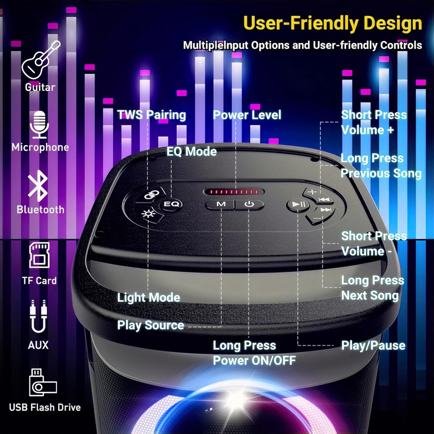 Portable Bluetooth Speaker: 160W Peak Powerful Loud Sound Deep Bass Wireless Boombox Large Subwoofer 15 Hours Battery Life Fast Charging
